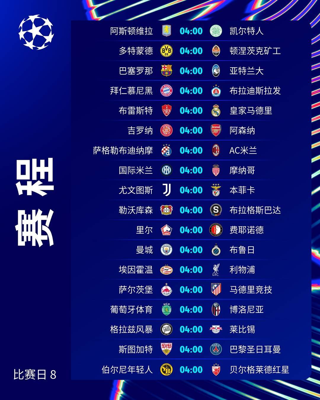 欧篮联倒计时，曼城今晚外线爆发，细节引发关注，更衣室稳定，数据趋势出现新变化(曼城中锋引援)