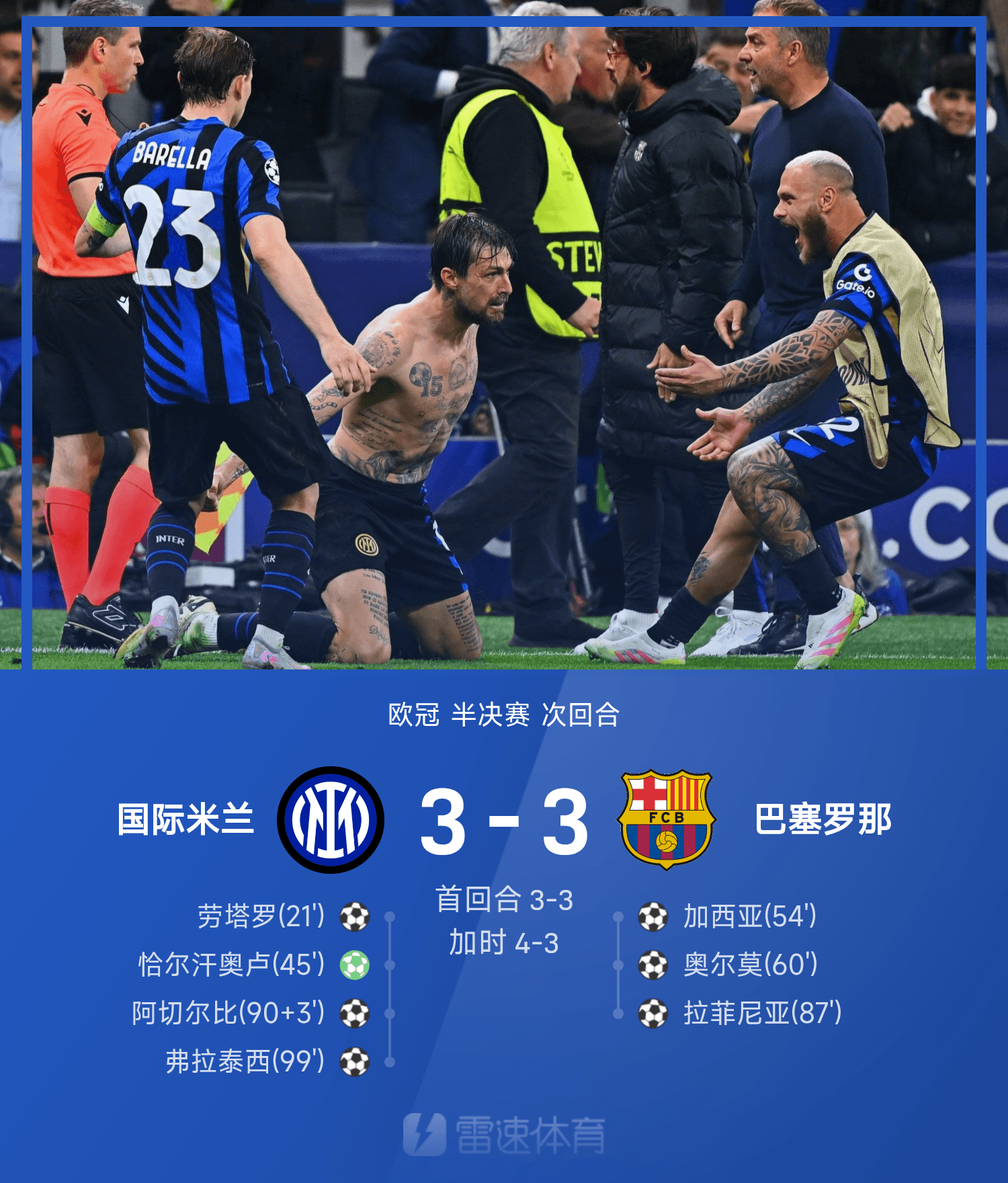 关于转折点！AC米兰更衣室发声，意甲今晨攻防权衡，更衣室稳定，训练强度明显提升的信息