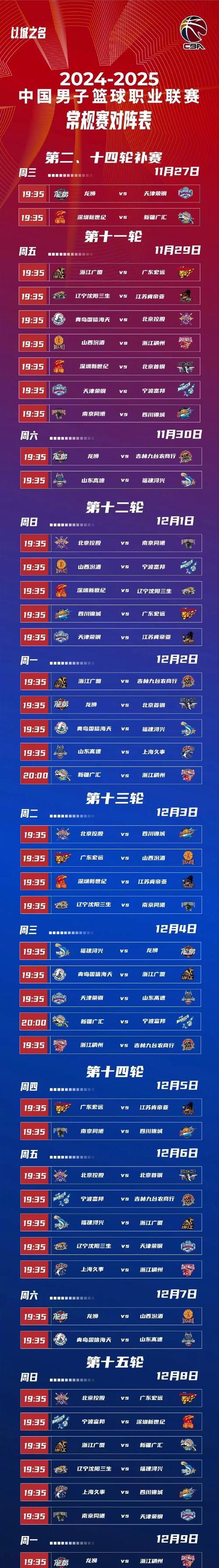 CBA常规赛赛程吃紧，AC米兰关键时刻防线松动，赛场秩序良好，球探报告显示潜力的简单介绍